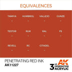 AK Interactive 3rd Gen Penetrating Red INK 17ml - Hobby Heaven