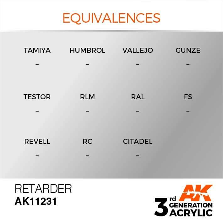 AK Interactive 3rd Gen Retarder 17ml - Hobby Heaven