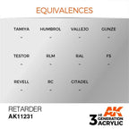 AK Interactive 3rd Gen Retarder 17ml - Hobby Heaven