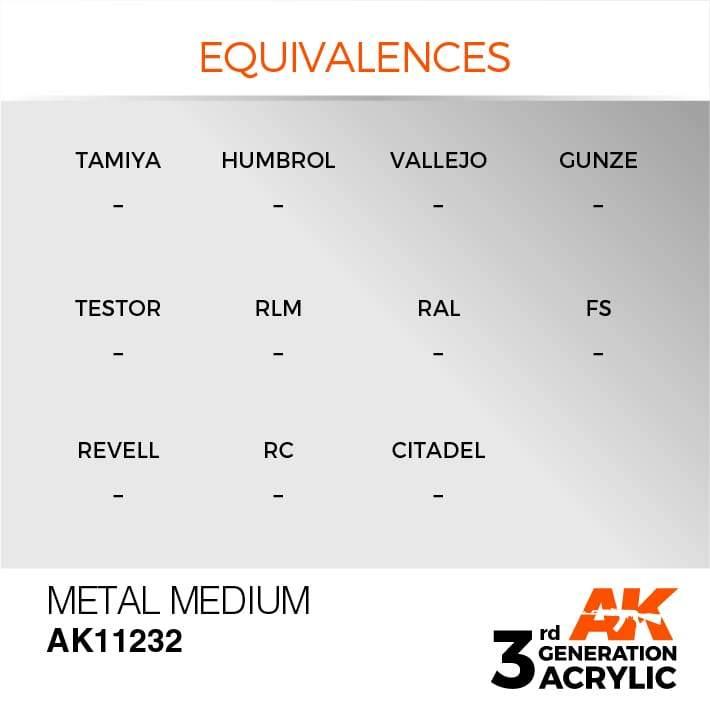 AK Interactive 3rd Gen Metal Medium 17ml - Hobby Heaven