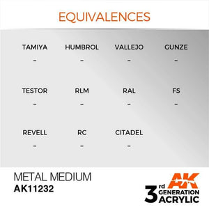AK Interactive 3rd Gen Metal Medium 17ml - Hobby Heaven