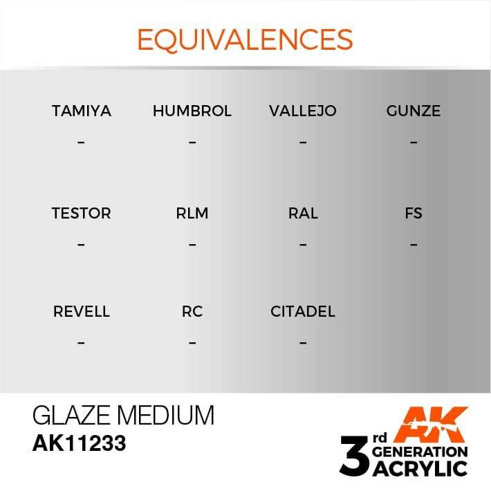 AK Interactive 3rd Gen Glaze Medium 17ml - Hobby Heaven
