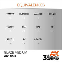 AK Interactive 3rd Gen Glaze Medium 17ml - Hobby Heaven