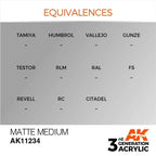 AK Interactive 3rd Gen Matte Medium 17ml - Hobby Heaven