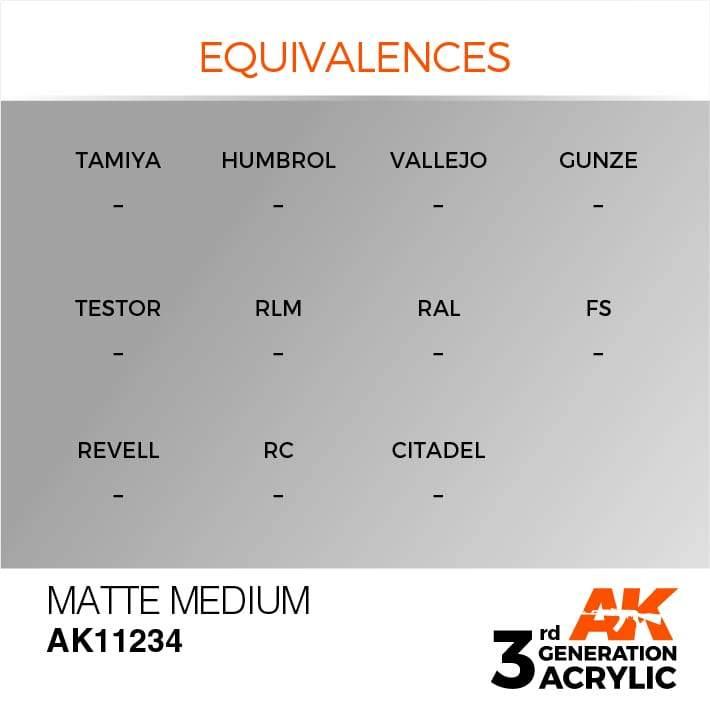 AK Interactive 3rd Gen Matte Medium 17ml - Hobby Heaven