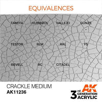 AK Interactive 3rd Gen Crackle Medium 17ml - Hobby Heaven