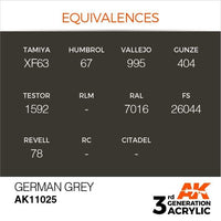 AK Interactive 3rd Gen German Grey 17ml - Hobby Heaven

