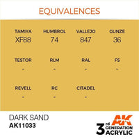 AK Interactive 3rd Gen Dark Sand 17ml - Hobby Heaven
