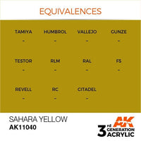AK Interactive 3rd Gen Sahara Yellow 17ml - Hobby Heaven

