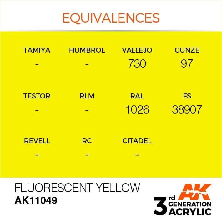 AK Interactive 3rd Gen Fluorescent Yellow 17ml - Hobby Heaven