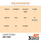 AK Interactive 3rd Gen Light Flesh 17ml - Hobby Heaven