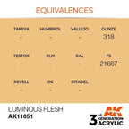 AK Interactive 3rd Gen Luminous Flesh 17ml - Hobby Heaven