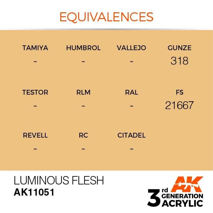AK Interactive 3rd Gen Luminous Flesh 17ml - Hobby Heaven