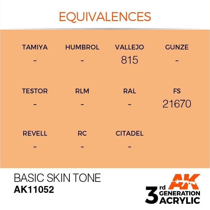 AK Interactive 3rd Gen Basic Skin Tone 17ml - Hobby Heaven