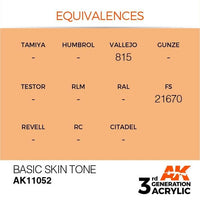 AK Interactive 3rd Gen Basic Skin Tone 17ml - Hobby Heaven
