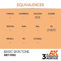AK Interactive 3rd Gen Basic Skin Tone 17ml - Hobby Heaven