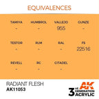 AK Interactive 3rd Gen Radiant Flesh 17ml - Hobby Heaven