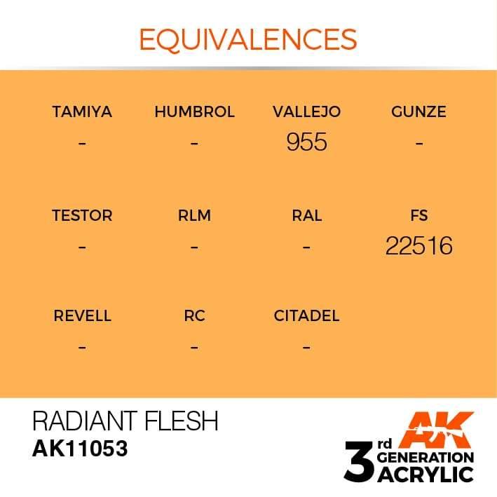 AK Interactive 3rd Gen Radiant Flesh 17ml - Hobby Heaven