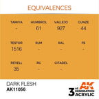 AK Interactive 3rd Gen Dark Flesh 17ml - Hobby Heaven
