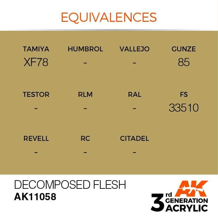 AK Interactive 3rd Gen Decomposed Flesh 17ml - Hobby Heaven