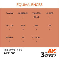 AK Interactive 3rd Gen Brown Rose 17ml - Hobby Heaven

