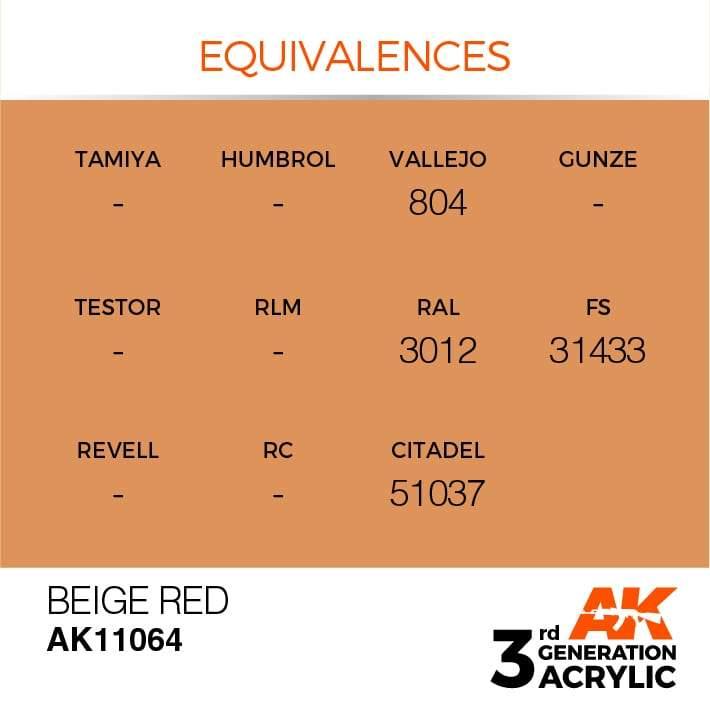 AK Interactive 3rd Gen Beige Red 17ml - Hobby Heaven