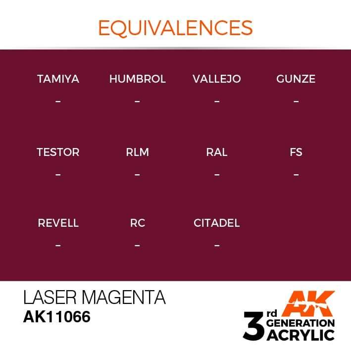AK Interactive 3rd Gen Laser Magenta 17ml - Hobby Heaven