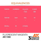AK Interactive 3rd Gen Fluorescent Magenta 17ml - Hobby Heaven