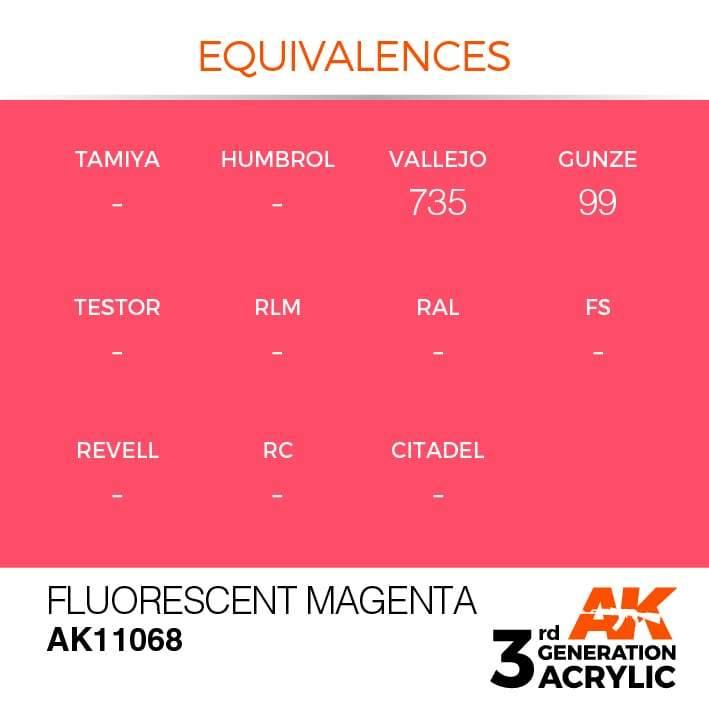 AK Interactive 3rd Gen Fluorescent Magenta 17ml - Hobby Heaven