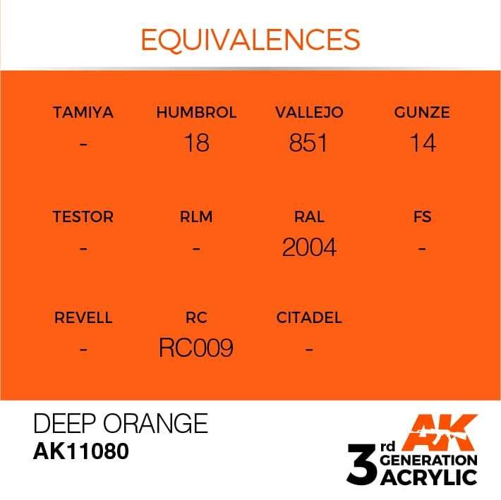 AK Interactive 3rd Gen Deep Orange 17ml - Hobby Heaven