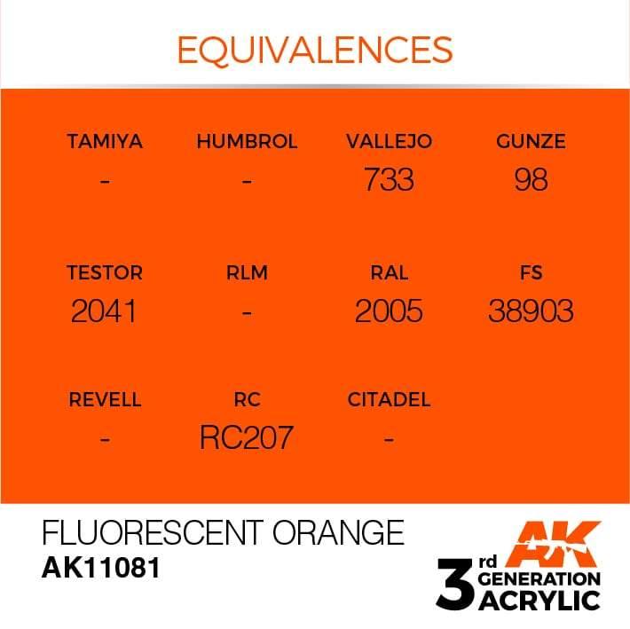 AK Interactive 3rd Gen Fluorescent Orange 17ml - Hobby Heaven