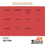 AK Interactive 3rd Gen Ruby 17ml - Hobby Heaven