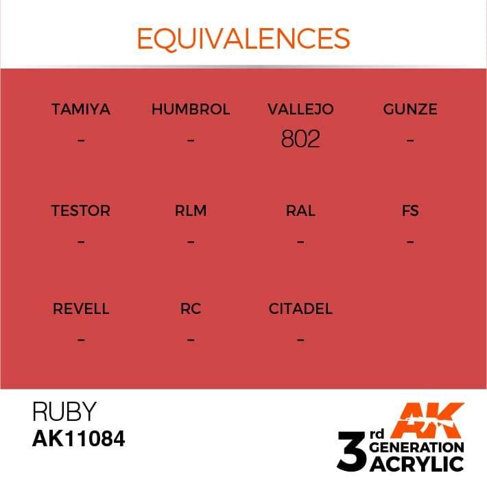 AK Interactive 3rd Gen Ruby 17ml - Hobby Heaven