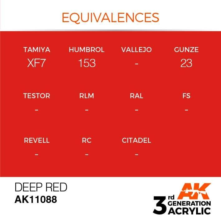 AK Interactive 3rd Gen Deep Red 17ml - Hobby Heaven