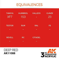AK Interactive 3rd Gen Deep Red 17ml - Hobby Heaven
