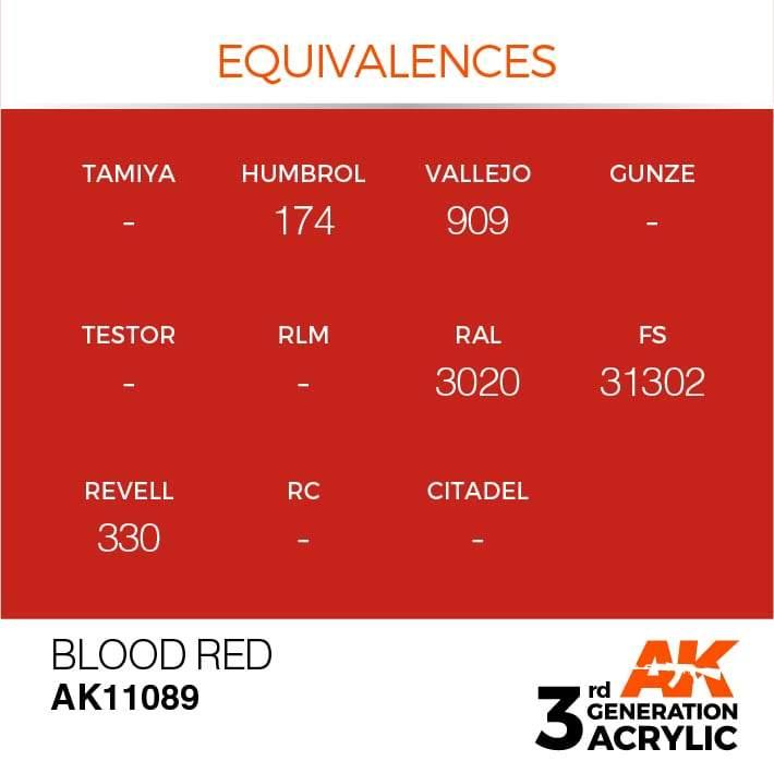AK Interactive 3rd Gen Blood Red 17ml - Hobby Heaven