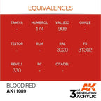 AK Interactive 3rd Gen Blood Red 17ml - Hobby Heaven