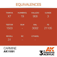 AK Interactive 3rd Gen Carmine 17ml - Hobby Heaven