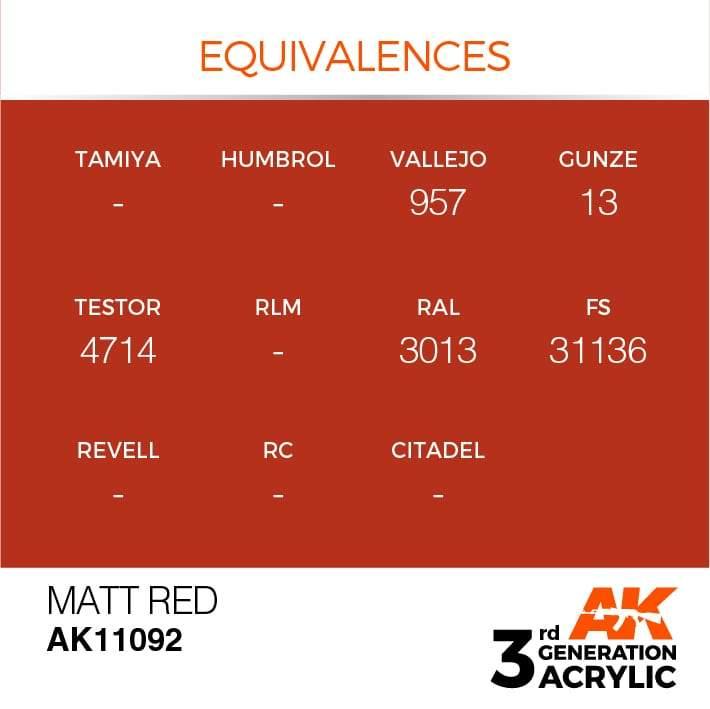 AK Interactive 3rd Gen Matt Red 17ml - Hobby Heaven