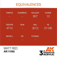 AK Interactive 3rd Gen Matt Red 17ml - Hobby Heaven
