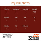 AK Interactive 3rd Gen Wine Red 17ml - Hobby Heaven