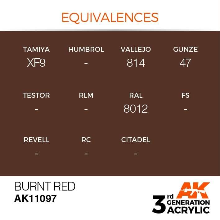 AK Interactive 3rd Gen Burnt Red 17ml - Hobby Heaven