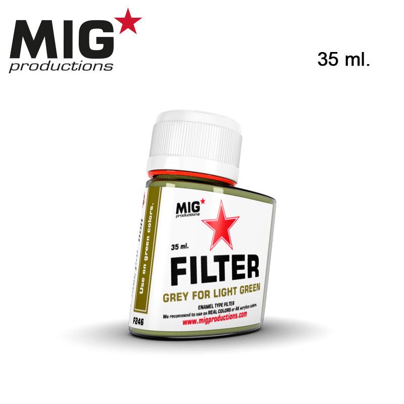 MiG Productions Grey for Light Green 35ml F246 - Hobby Heaven