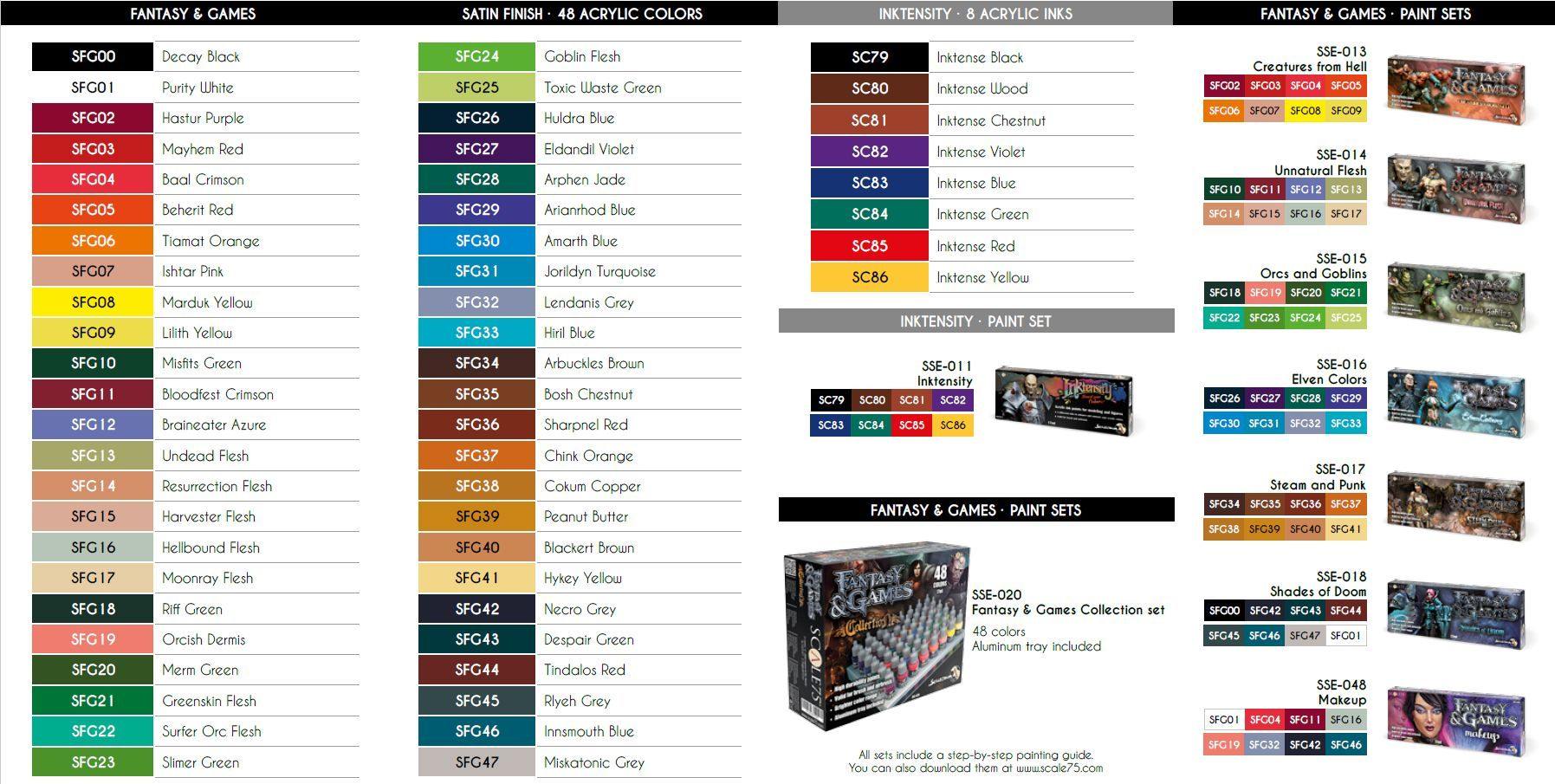 Scale75 Fantasy And Games Hykey Yellow SFG-41 - Hobby Heaven