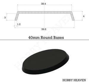 40mm Round Plain Plastic Bases - Hobby Heaven