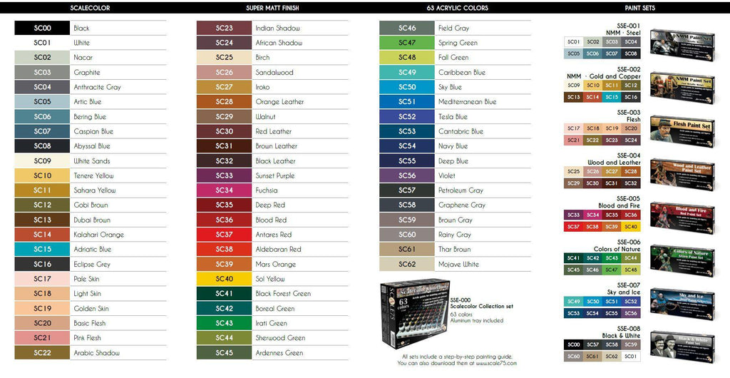 Scale75 Scalecolor Graphene Gray SC-58 - Hobby Heaven