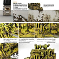 AK Interactive Engine Grime 35ml - Hobby HeavenAK082 Engine Grime – Apply with brush for a weathered engine effect