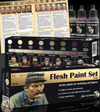 Scale75 Flesh Paint Set (8 Paints) - Hobby Heaven