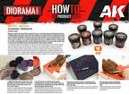 Page one of AK's HowTo guide for the AK1217-AK1234 Diorama Terrains range, which covers AK1217 Plague Ground