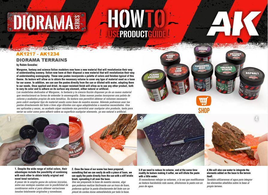 Page one of AK's HowTo guide for the AK1217-AK1234 Diorama Terrains range, which covers AK1221 Sunrise Blaze